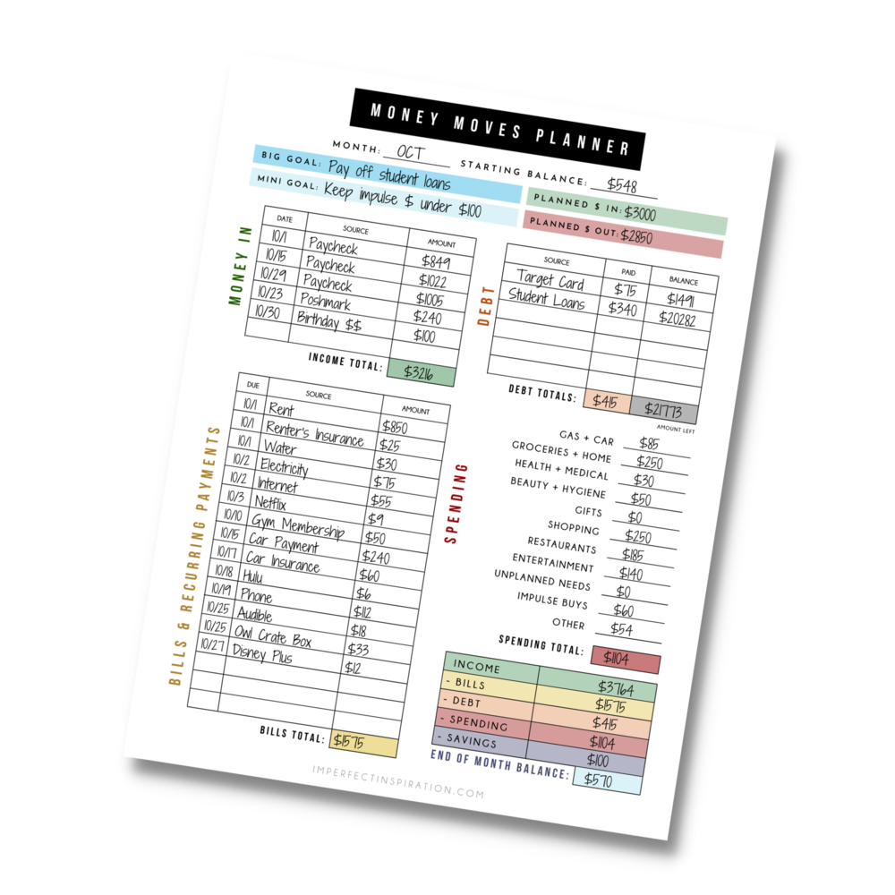 Customizable Budget Planner - Digital Canva Template