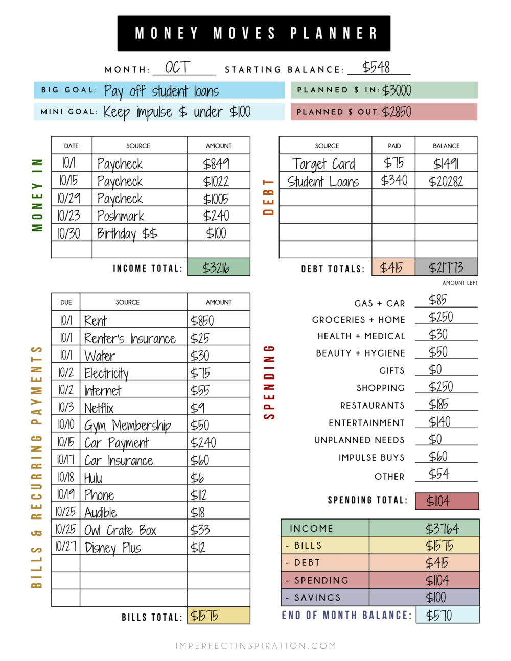 Customizable Budget Planner - Digital Canva Template