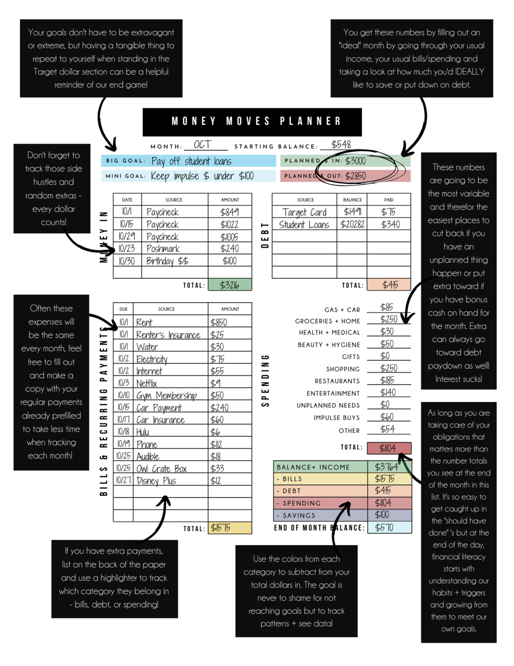 Customizable Budget Planner - Digital Canva Template