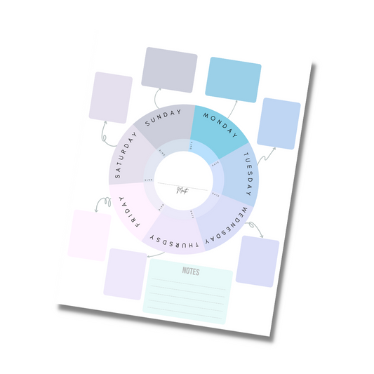 Bullet Journal Digital Bundle