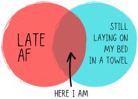 Here I Am Venn Diagram Sticker