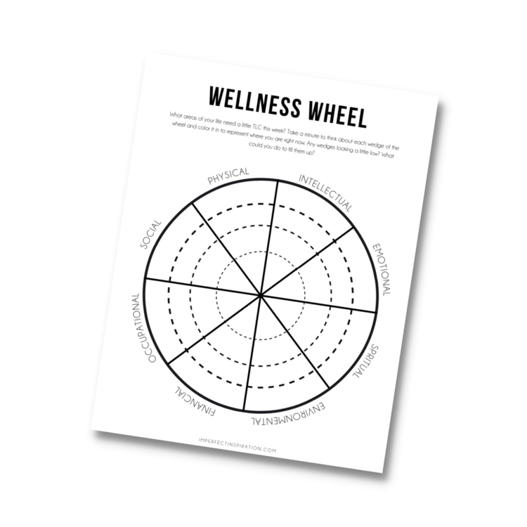 Wellness Wheel Digital Download